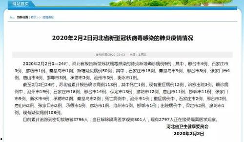 新闻爆料河北疫情最新,多城启动应急响应，防控措施持续加强